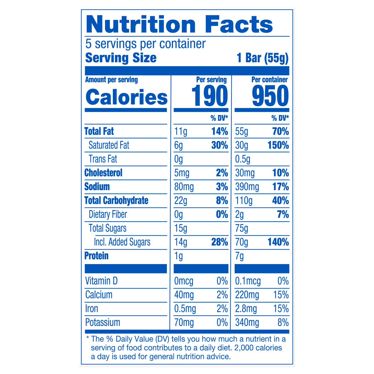Frozen Dairy Dessert Bars P0